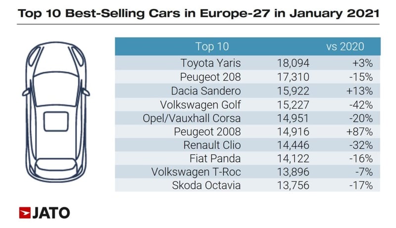 volvo_first_place_for_largest_market_share