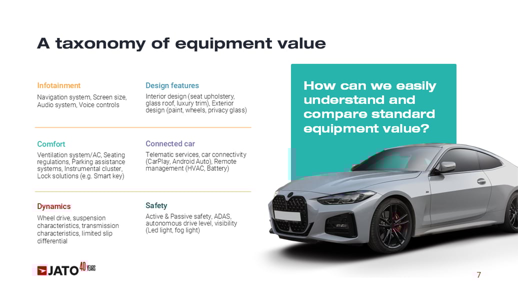 Analysis - value categories