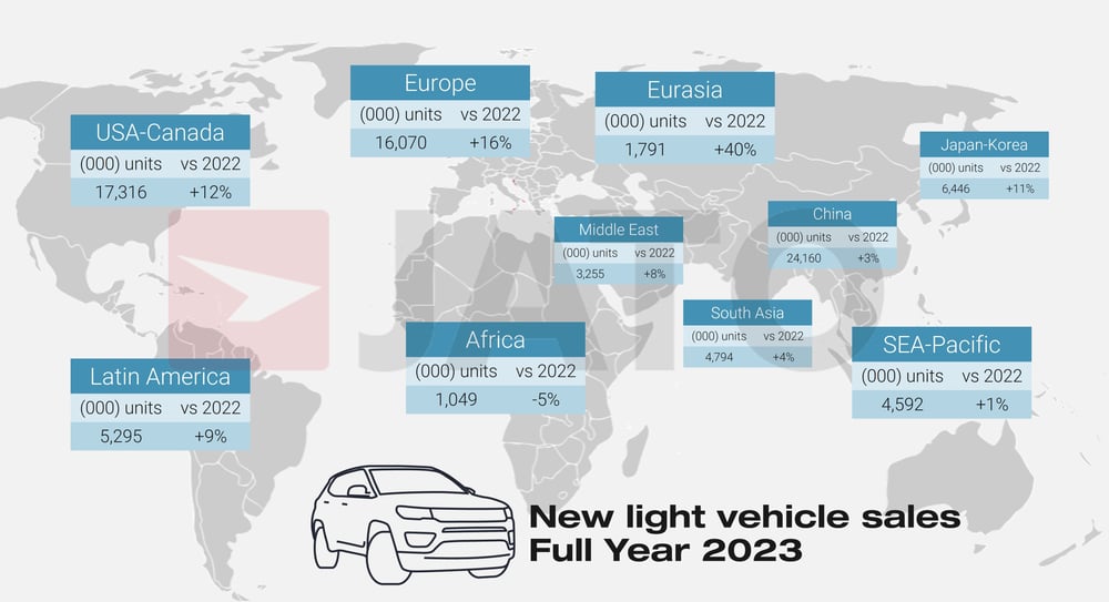Global car sales by region 2023