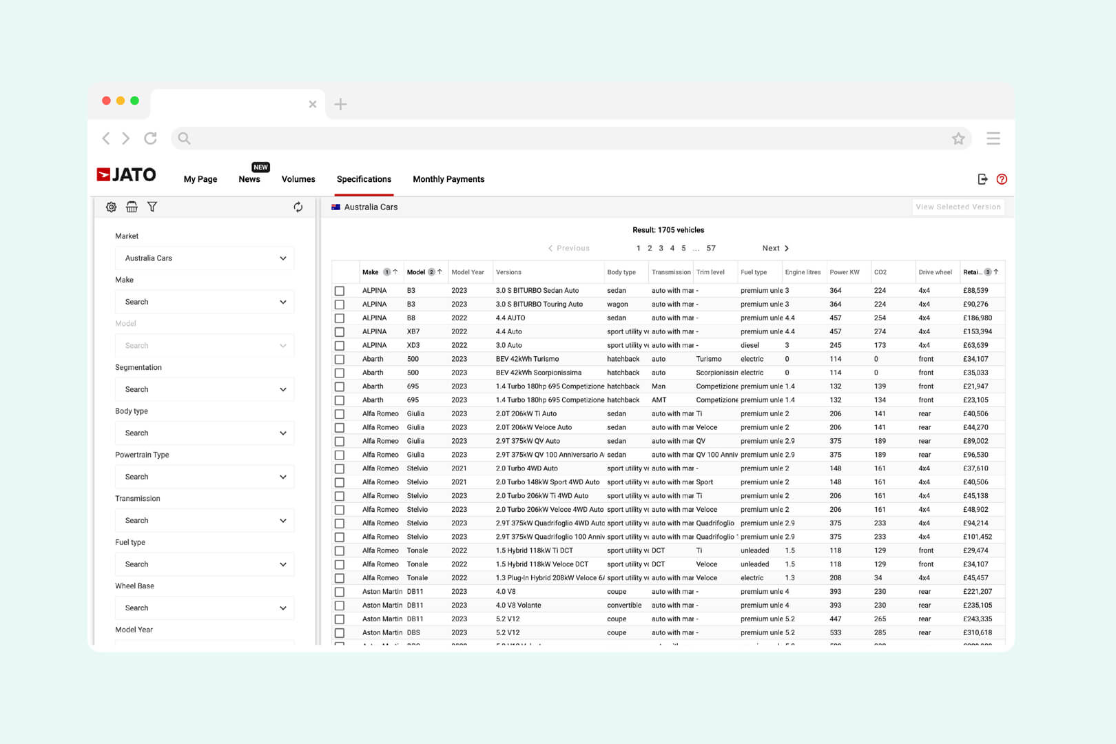 Standardized Vehicle Data Across Global Markets - JATO