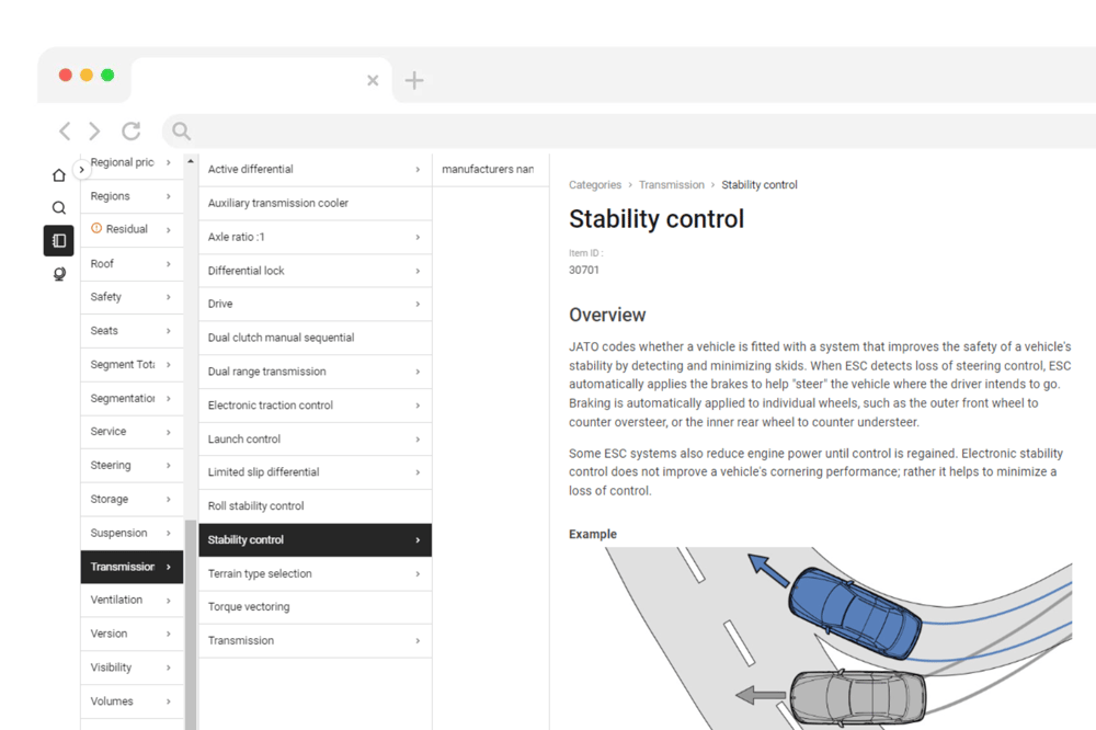 Vehicle Comparisons by JATO’s ‘Data Definitions’ tool