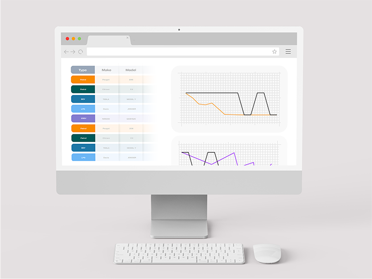 Comprehensive Vehicle Registration Data - JATO Volumes